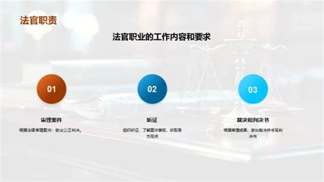 Image result for Project HTML CSS JavaScript Calculator