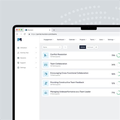 How Does Mursion Work 的图像结果