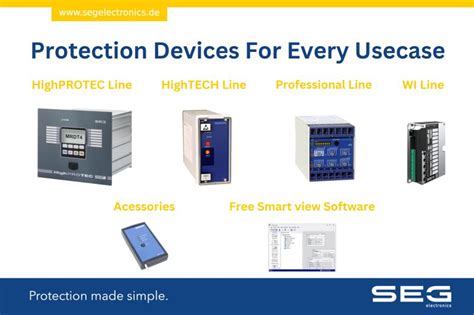 Image result for Seg Technologies