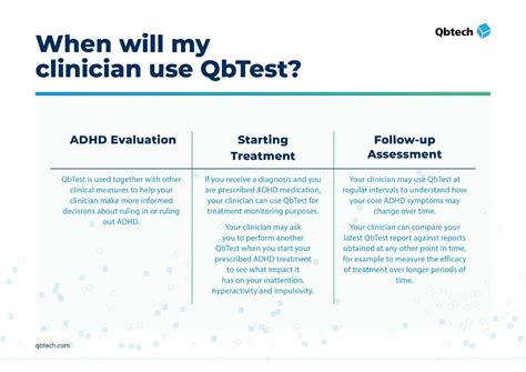 QB Test - AIM Behavioral Health