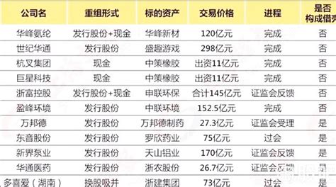 混改要加大力度引入民营资本，民企准备好了吗？|混改_新浪财经_新浪网