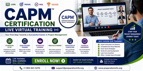 PMI CAPM Certification Training | Entry-Level Project Management Course ...