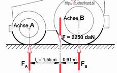 rollreibung berechnen lagerkr 228 fte berechnen tec lehrerfreund rollreibung berechnen lagerkr 228 fte berechnen tec lehrerfreund