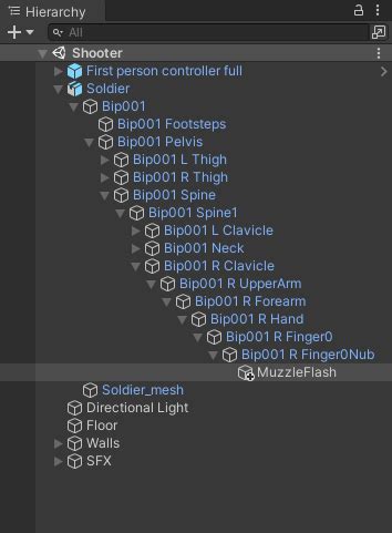 Image result for Unity Muzzle Flash Tutorial