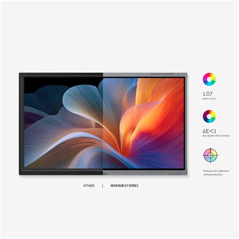 Maxhub – Smart Infovision | India's #1 Studio Setup Provider