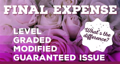 Image result for How to Sell Final Expense Insurance