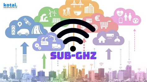 Image result for Scalability Challenges