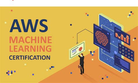 AWS Machine Learning Certification 的图像结果