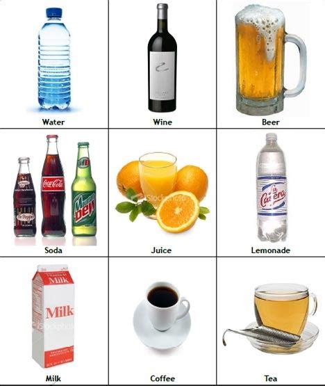 Английские слова на тему «Названия напитков» — Beverages — английская ...