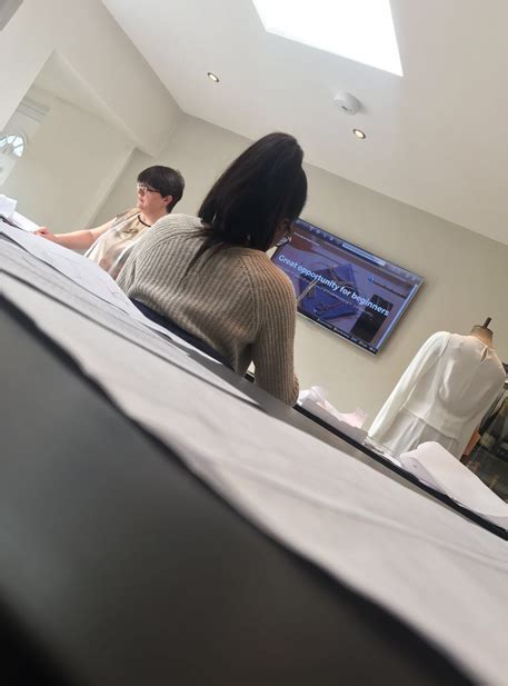 Image result for Flat Pattern Method