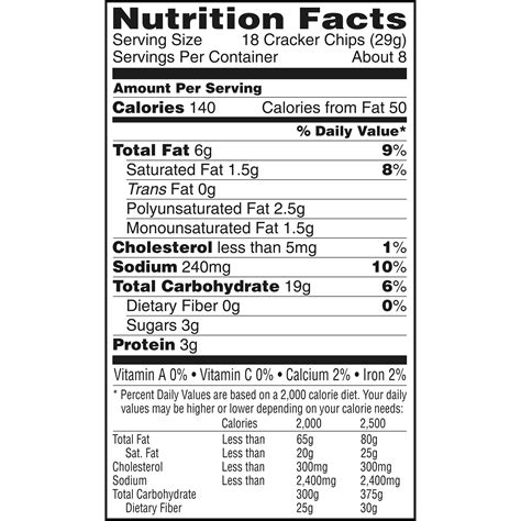 White Cheddar Cheez Its Calories - New Product Product reviews, Offers ...