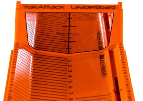 YakAttack Metric Leaderboard - Polestar Kayaks