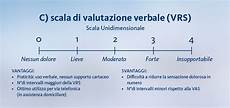 scala vas valutazione dolore fondazione isal scala vas valutazione dolore fondazione isal