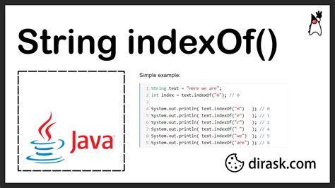💻 Java - String indexOf() method example - Dirask
