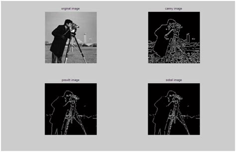 Set of Folder Segmentation Edge Detection Algorithm with Code in MATLAB 的图像结果