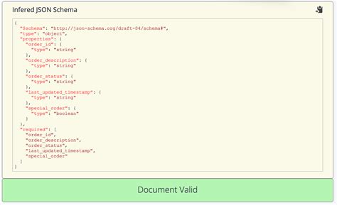 Image result for How to Connection Java API JSON to Database
