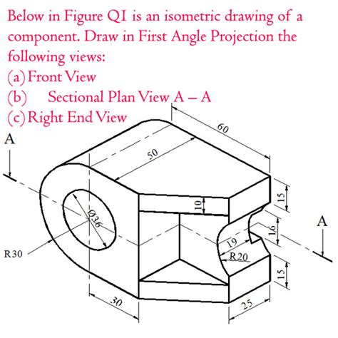 Component Drawing 的图像结果