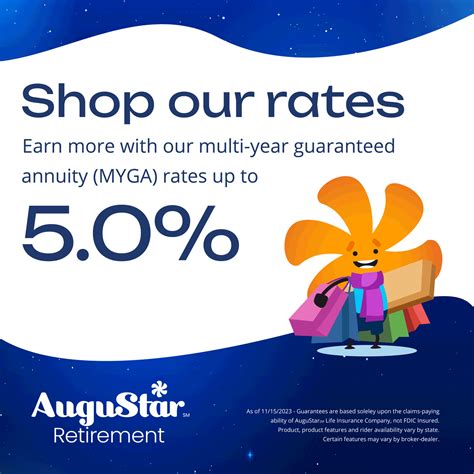 AuguStar Retirement on LinkedIn: AuguStar Retirement | Multi Year ...