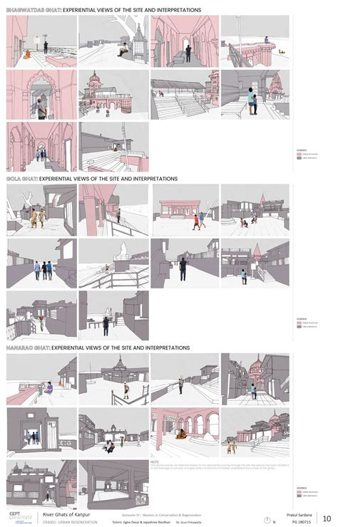 River Ghats of Kanpur | CEPT - Portfolio