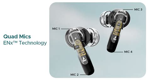 boAt Airdopes 141 ANC TWS in Ear Earbuds with 32 Db ANC, 42 Hrs ...