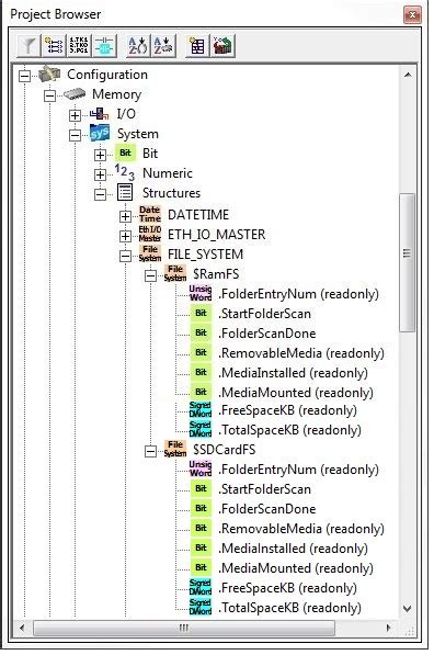 Image result for File System Structure