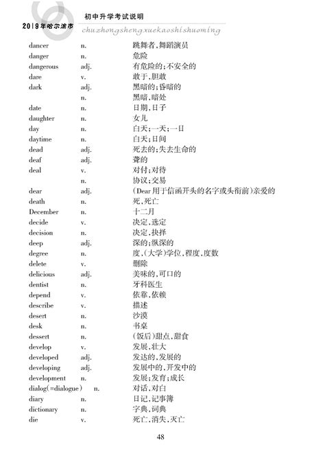 2019黑龙江哈尔滨中考英语考试说明：附录 词汇表2064个-新东方网_第15页