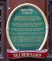 Image result for Round Table Dinette Sets