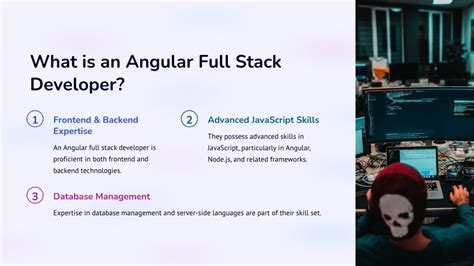 Image result for Good .Net and Angular Full-Stack Tutorial