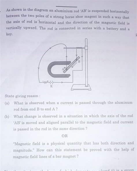 As shown in the diagram an aluminium rod AB is suspended horizontally ...