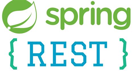 Spring Rest 的图像结果