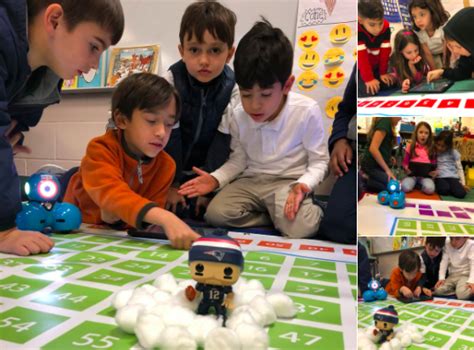 Image result for Coding Challenges with Russ