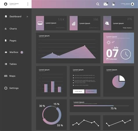 Discover the Top 10 Reasons for Selecting Plesk Control Panel