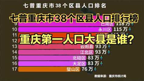 2019各省经济排行榜_各省GDP排行榜2019上半年！经济总量及增速排名名单(2)_排行榜