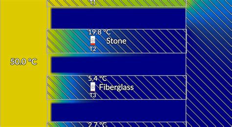 Conduction 的图像结果