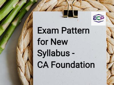 Image result for CS Foundation Exam Pattern