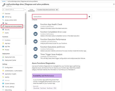 Image result for Microsoft Diagnostics Tutorial