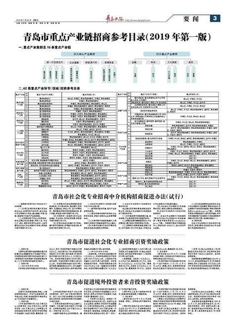青岛市重点产业链招商参考目录（2019年第一版） -青报网-青岛日报官网