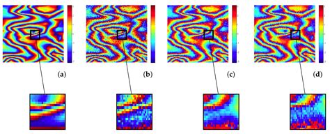 Interferometric SAR Phase Denoising Using Proximity-Based K-SVD Technique