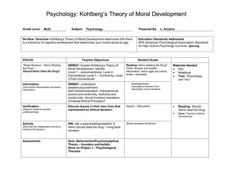 Kohlberg's Stages Of Moral Development Chart at Brodie Eldershaw blog