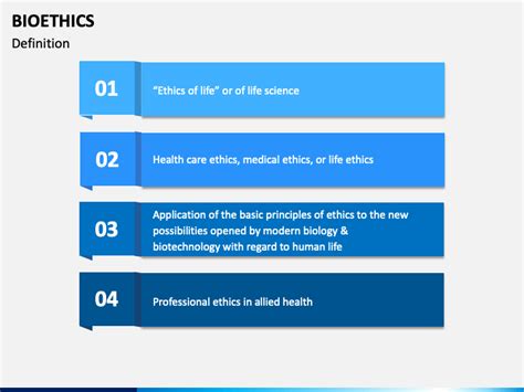 Image result for Bioethics PowerPoint Background