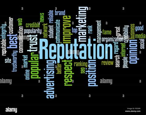 Reputation Word 的图像结果