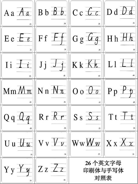 26个英文字母分类