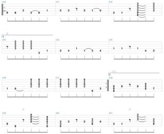 Image result for Tutorial Almoraima