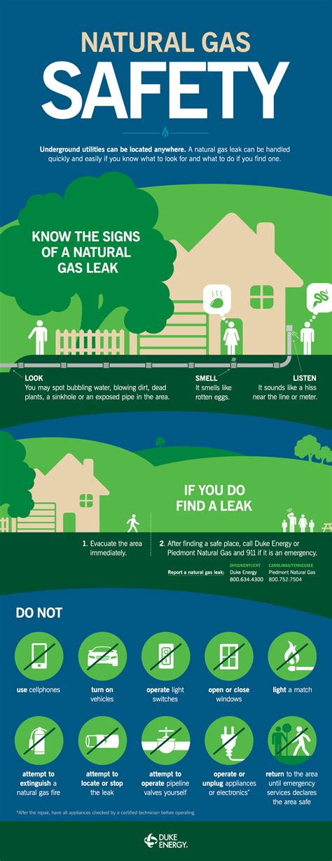 Image result for Gas Cooktop Safety Tips