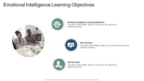 Emotional Intelligence Learning Objectives 的图像结果