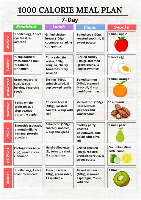 Pin on Health and fitness