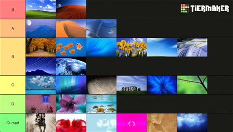 Image result for Latex Algorithm Encoder Notation