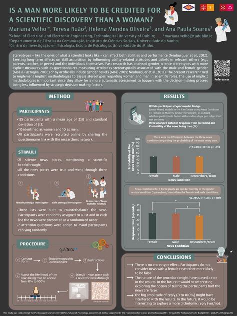 Last Saturday, Ana Paula and Helena, were at the Annual Portuguese ...