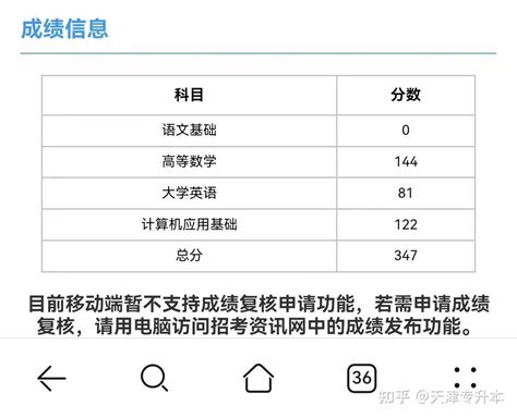 2023年天津专升本文化课考试成绩查询时间 - 知乎