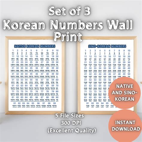 Printable Native & Sino-korean Numbers Poster | Complete Number Wall ...
